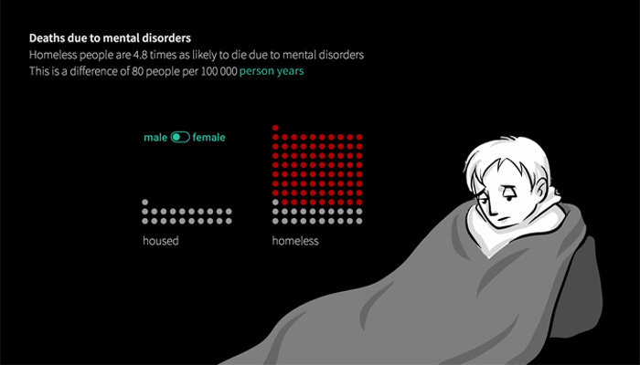 A data visualization of deaths due to mental disorders.
